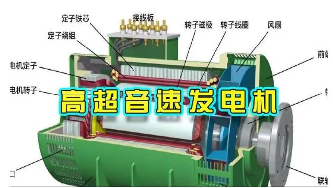 献县颠覆你对发电方式的认知！中国革命性发电机公开揭秘 